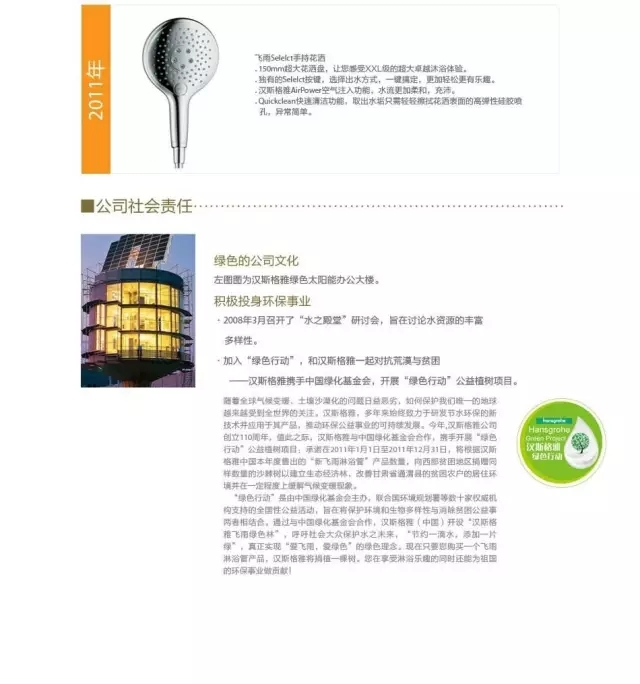 会员风采丨百年翠丽集团 汉斯格雅品牌历史进程