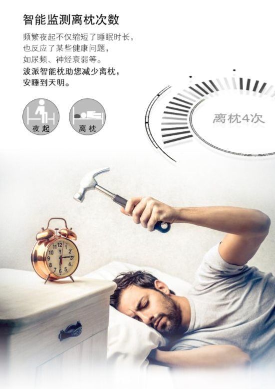 频繁起夜预示身体什么毛病
