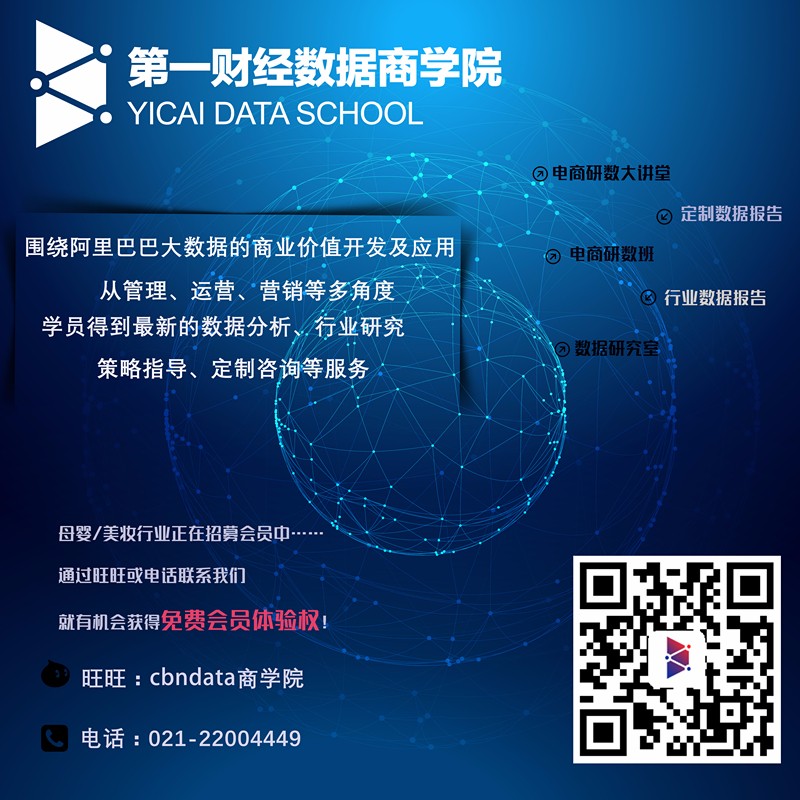 大数据告诉你，想要赢得双11，品类应如何规划？