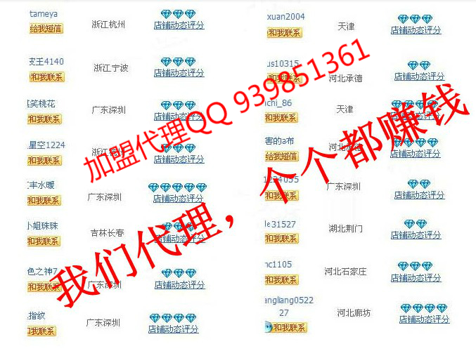 █怎么开网店？货源？装修？推广这全有█