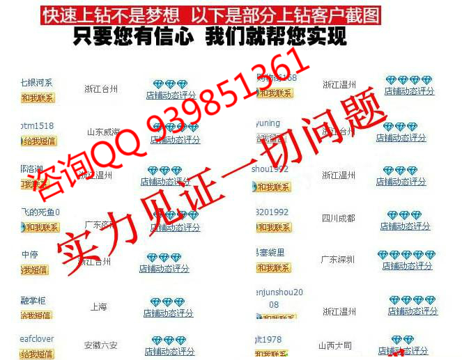 █怎么开网店？货源？装修？推广这全有█