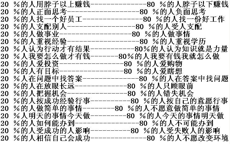█怎么开网店？货源？装修？推广这全有█