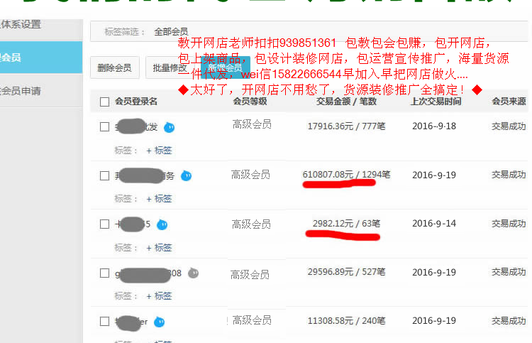 █怎么开网店？货源？装修？推广这全有█