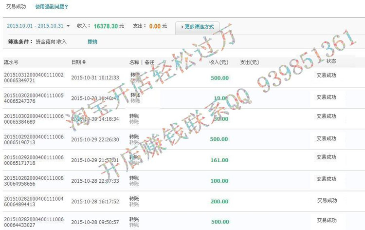 █怎么开网店？货源？装修？推广这全有█