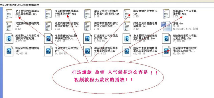 █怎么开网店？货源？装修？推广这全有█