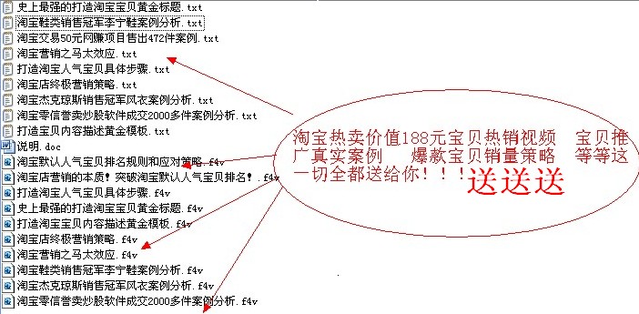 █怎么开网店？货源？装修？推广这全有█