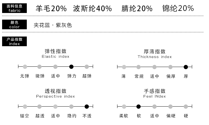 双11，爆款+超级修身毛衣=看这里！