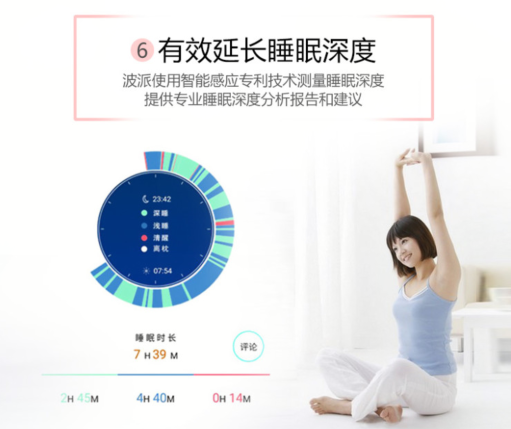 如何延长深度睡眠